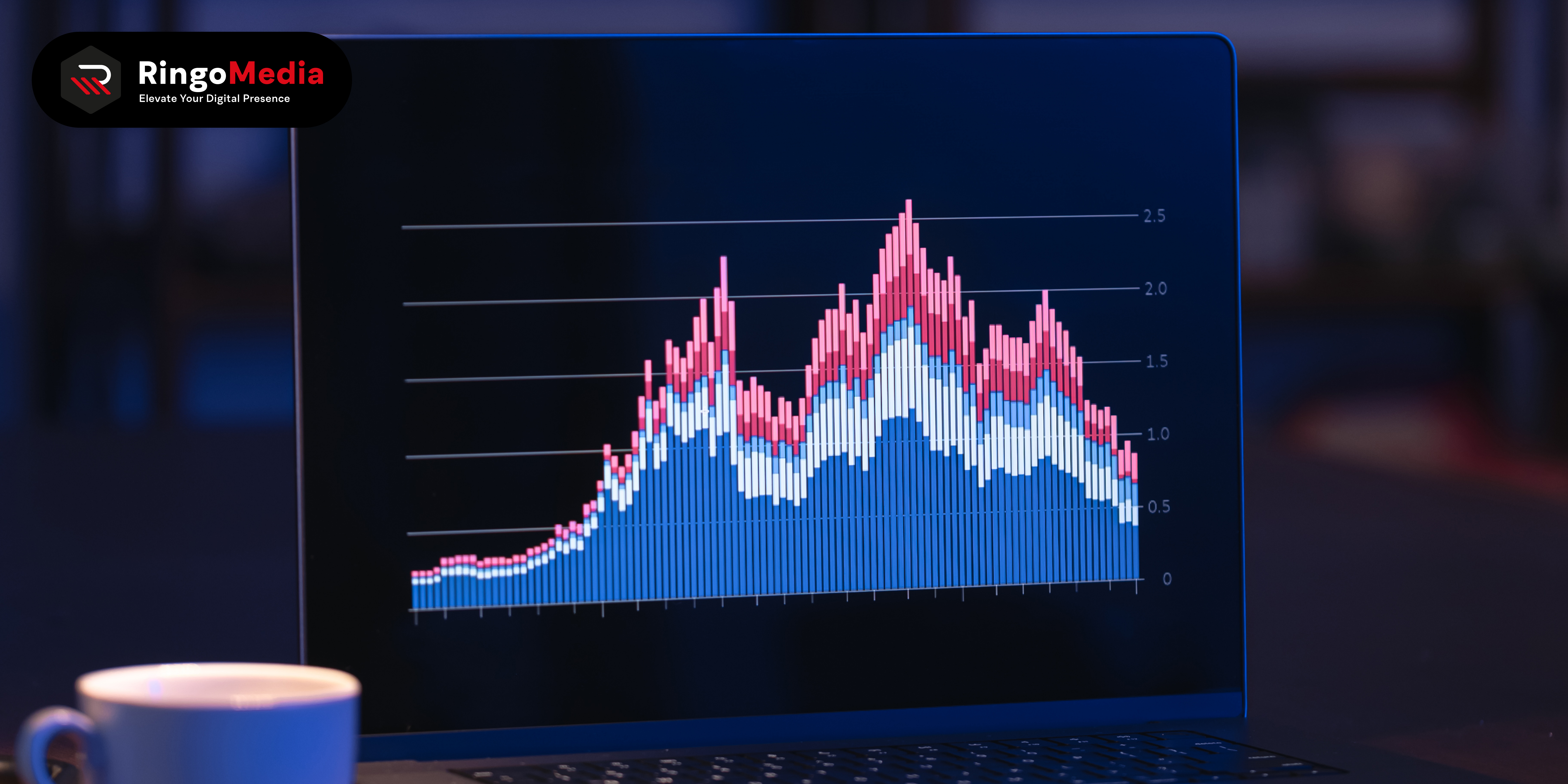 Can Small Businesses Invest in Pay-Per-Click?