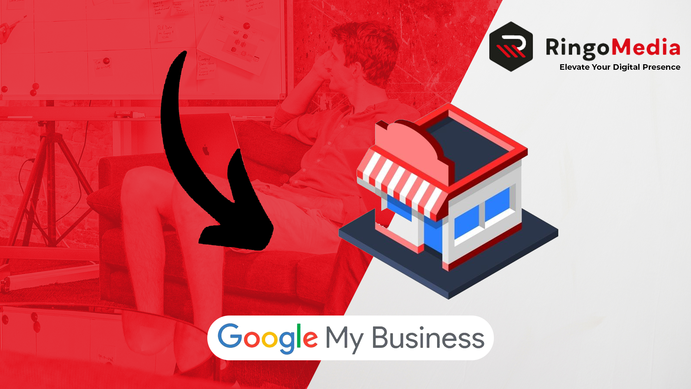 generate organic visits for google business profile