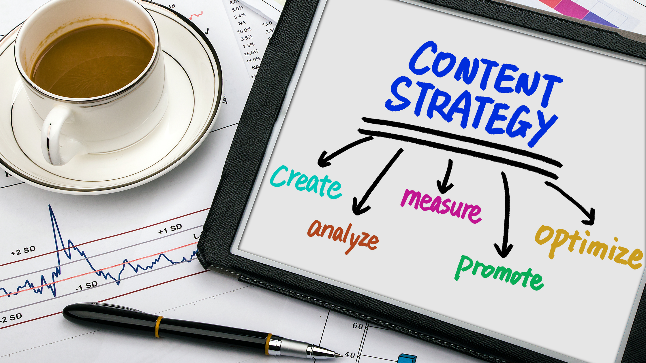 Content Engagment Strategies